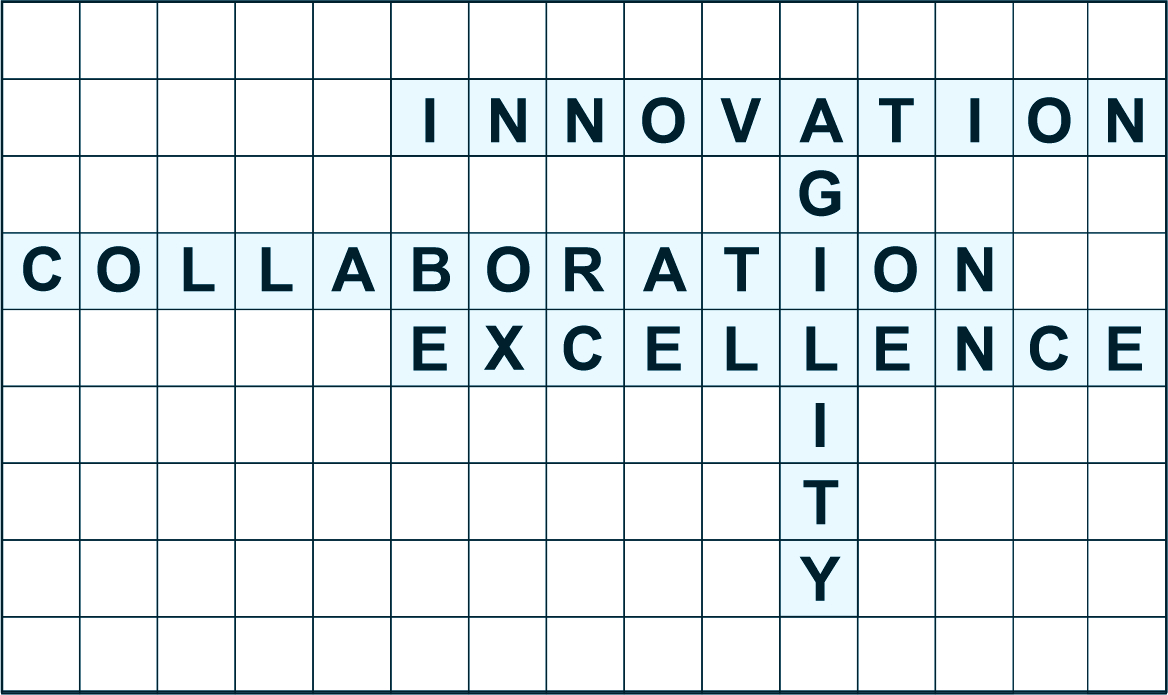 ScaleUp Culture Crossword